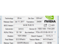 NVIDIA Quadro M2200