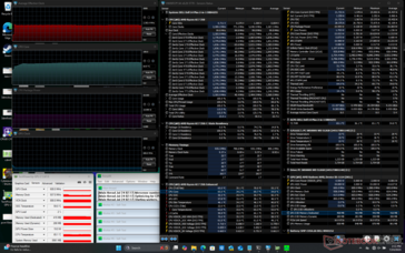 Prime95 stress
