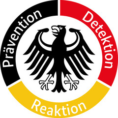 Une enquête menée par une agence allemande de cybersécurité n'a trouvé aucune preuve d'une fonction de censure intégrée dans les téléphones Xiaomi. (Image source : BSI)