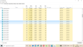 Vérification de la quantité de RAM dont Edge a besoin pour charger et afficher 4 onglets. Source de l'image : Notebookcheck