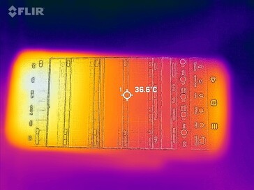 Carte thermique du front