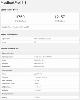 M1 Pro. (Image source : Geekbench)