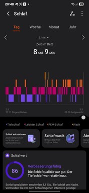 Honor Santé : Fonctions de suivi du sommeil