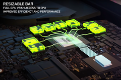 Nous y revoilà : Certains ordinateurs portables GeForce RTX 3070 sont déjà plus performants que le RTX 3080 (Source de l&#039;image : Nvidia)