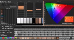 Calman : ColorChecker