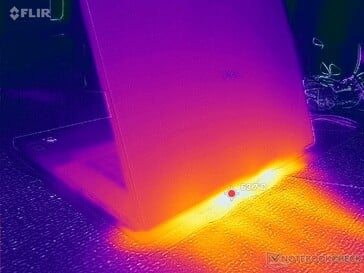 Échappement arrière