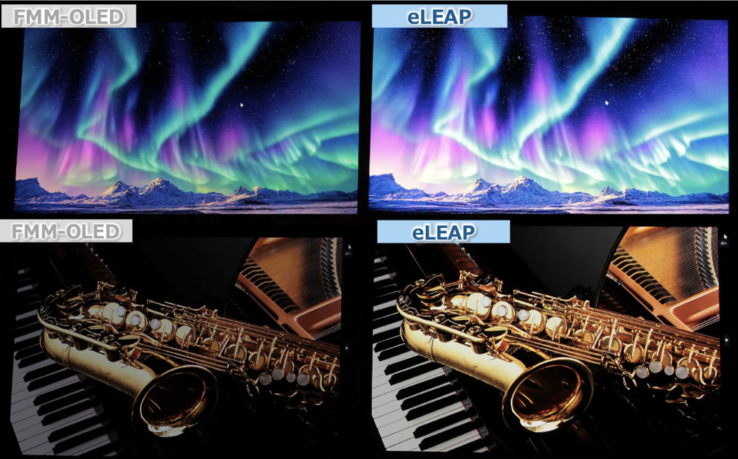Comparaison de l'écran FMM standard et de l'écran OLED eLEAP (Source d'image : JDI)