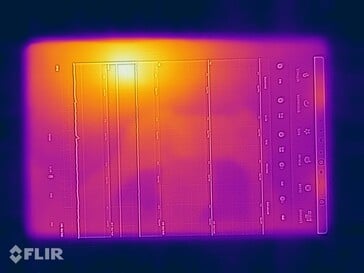 Thermique : Haut