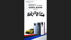 L&#039;iQOO 7 : désormais disponible sur commande en Chine. (Source : Weibo)