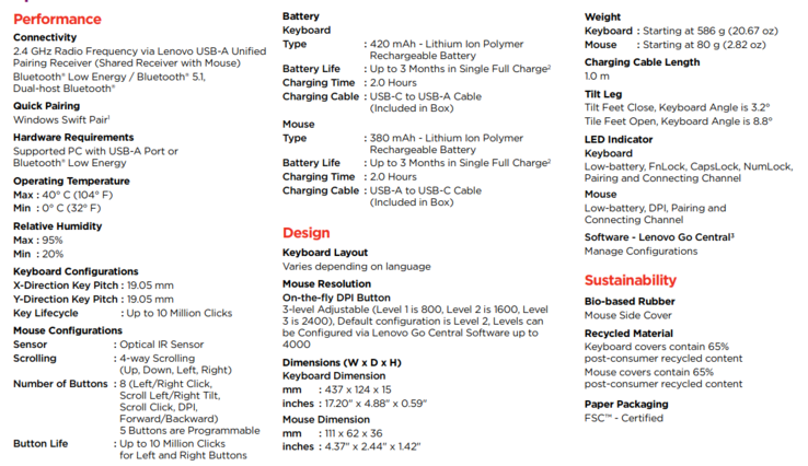 Spécifications de l'ensemble clavier et souris professionnels rechargeables sans fil de Lenovo (image via Lenovo)