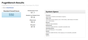 Asus ROG Zephyrus G14 avec Ryzen 9 6900HS et Radeon RX 6800S dans PugetBench Premiere Pro Standard. (Source : PugetBench)