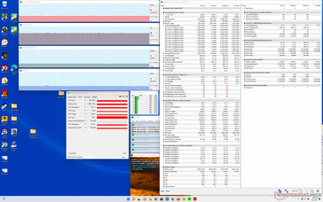 Prime95+FurMark stress