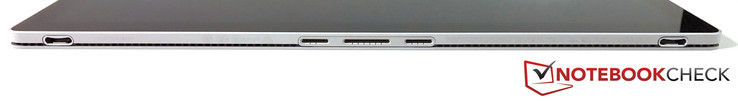 Au-dessous : connecteur Surface (tablette).