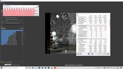 TDP dans le test multithread de Cinebench