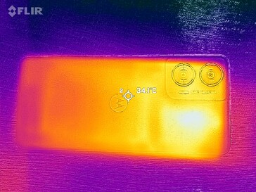 Carte thermique du dos