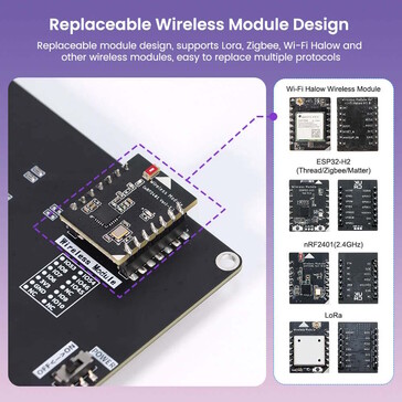 Il est possible d'installer des modules supplémentaires pour élargir les possibilités de connectivité