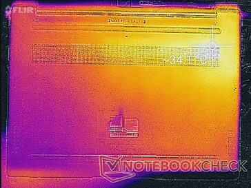 Huawei MateBook 14 - Relevé thermique : Système au ralenti (au-dessous).