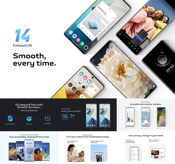 Nouvelles mises à jour de Funtouch OS basées sur Android 14. (Source : Vivo)