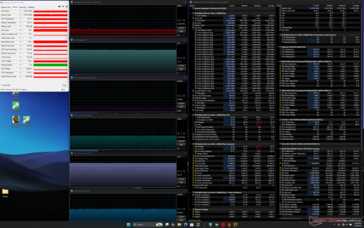 Cyberpunk 2077 (profil de performance)