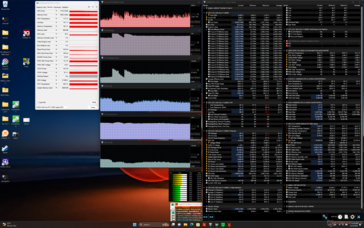 Prime95+FurMark stress