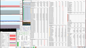 Dell XPS 15 7590 - Sollicitations Prime95 et FurMark.