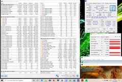 Acer Swift 3 SF313 - Stress test : FurMark+Prime95.