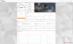 Fire Strike (Alimentation par batterie)