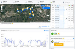 GPS Garmin Edge 500 - vue d'ensemble