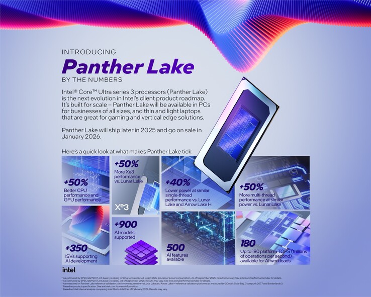 Intel annonce des performances de CPU 50% plus élevées en comparaison avec Lunar Lake au lieu d'Arrow Lake (Image source : Intel)