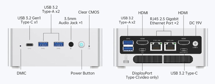 Les ports externes du Minisforum Venus Series NAB6 (source : Minisforum)