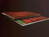 Pile de cache L3 3D sur les processeurs Zen3+ (Image Source : AMD)