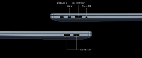 Configuration des ports des ordinateurs portables