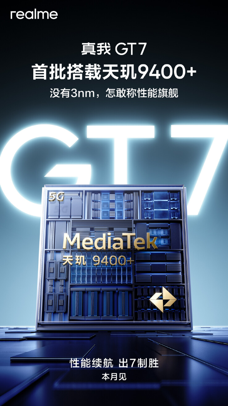 (Image source : Realme)