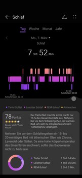 L'application Santé présente une analyse graphique détaillée du sommeil.