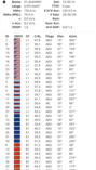 Test GPS : GNSS pris en charge