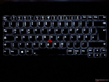 ThinkPad L14 G2 - Éclairage