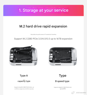Deux modèles de Beelink Mate mini (Image source : Beelink - machine translated)