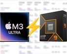 Applele M3 Ultra d'AMD apparaît sur Cinebench 2024, devançant le CPU Ryzen 9 9950X d'environ 25 %. (Source de l'image : Apple, AMD, édité)