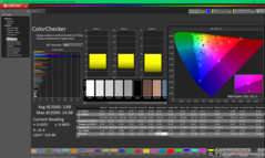 ColorChecker avant étalonnage