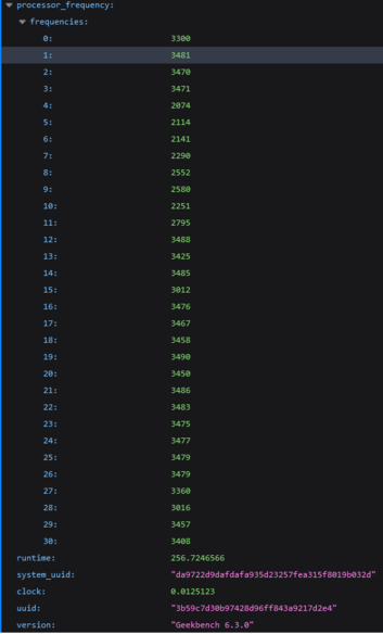 L'Intel Core Ultra 9 285H semble avoir des ratés (source : Geekbench)