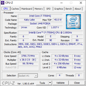 CPU-Z : CPU.