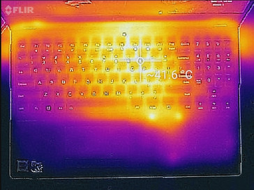 Lenovo Legion Y530 - Relevé thermique, partie clavier (Witcher 3).