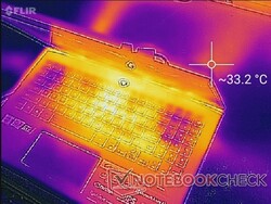 Quatre points d'évacuation de la chaleur sur l'Aorus 15, mais deux surtout sont utilisés.