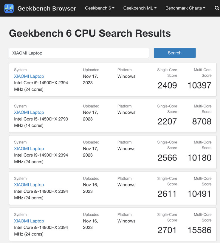 (Source : Geekbench)