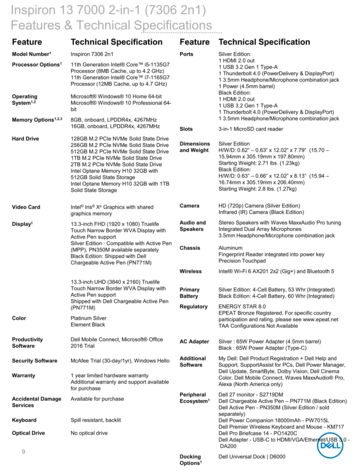 Spécifications de la série Inspiron 15 7506 (Source : Dell)