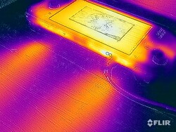 Le ventilateur sort par le haut