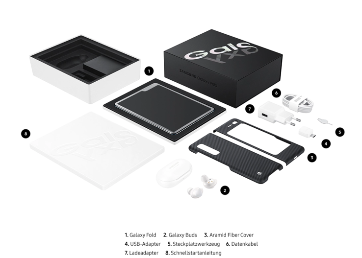 Le Samsung Galaxy Fold et ses accessoires livrés dans la boîte (image&nbsp;: Samsung).