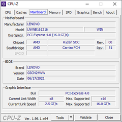 Carte mère CPU-Z