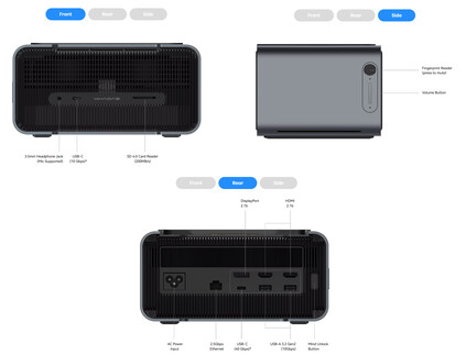 Ports de connectivité du Mind Graphics 2