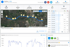 GPS Google Pixel 3a XL : vue générale.